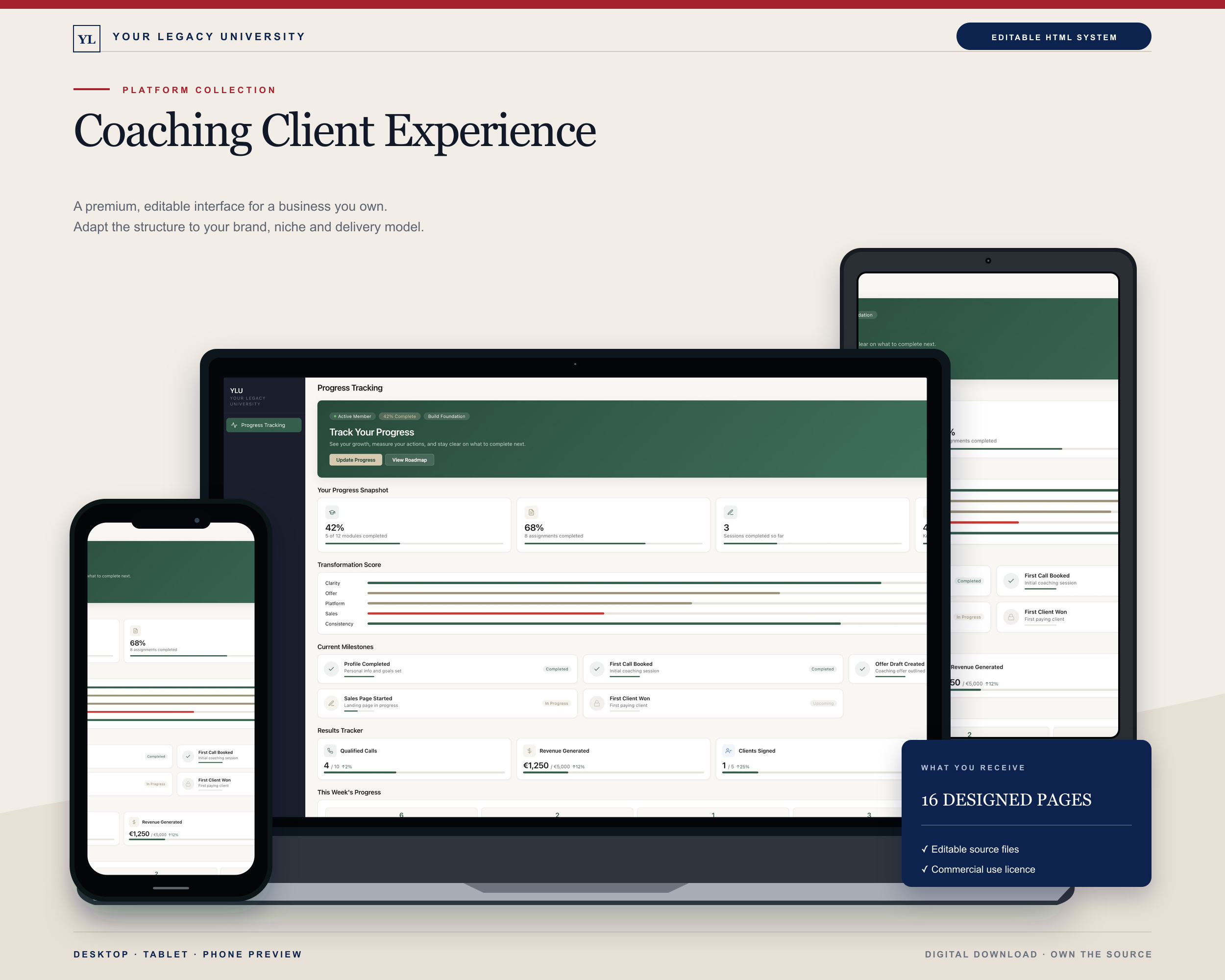 A premium coaching client experience shown across responsive devices